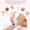 SilkenGlow IPL Laser Hair Removal System