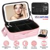 GlamGo Pro Beauty Organizer