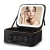 GlowVault Travel Beauty Case
