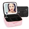 GlowVault Travel Beauty Case