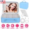 GlamGo Luxe Beauty Case