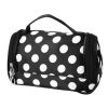 GlamGo Travel Beauty Case
