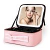 GlowVault Travel Beauty Case