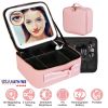 GlowVault Travel Beauty Case