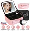 GlowVault Travel Beauty Case
